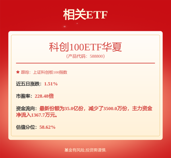 靠谱的股票配资平台 百济神州: 港股公告：证券变动月报表内容摘要